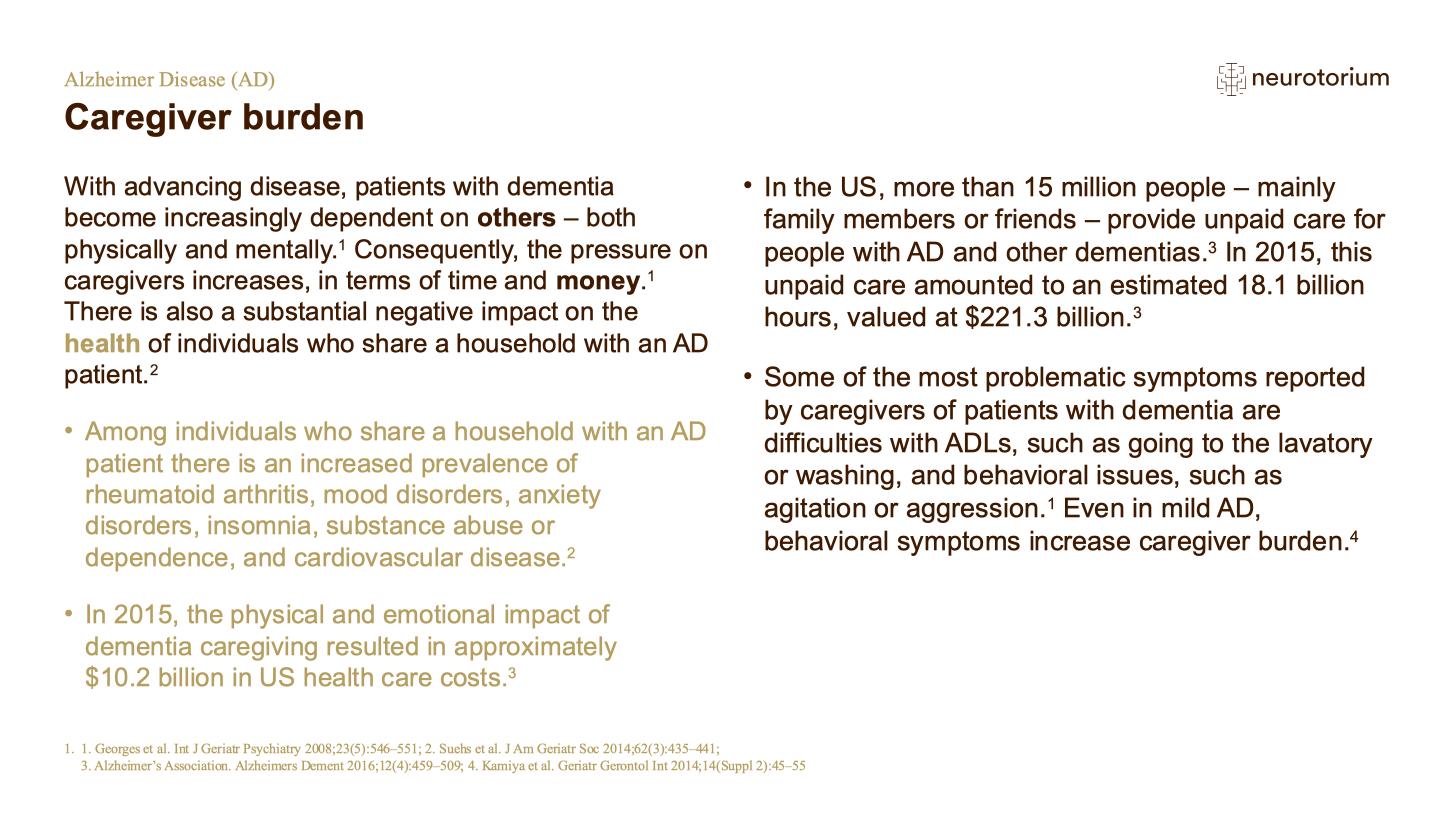 Alzheimers Disease – Epidemiology – slide 16